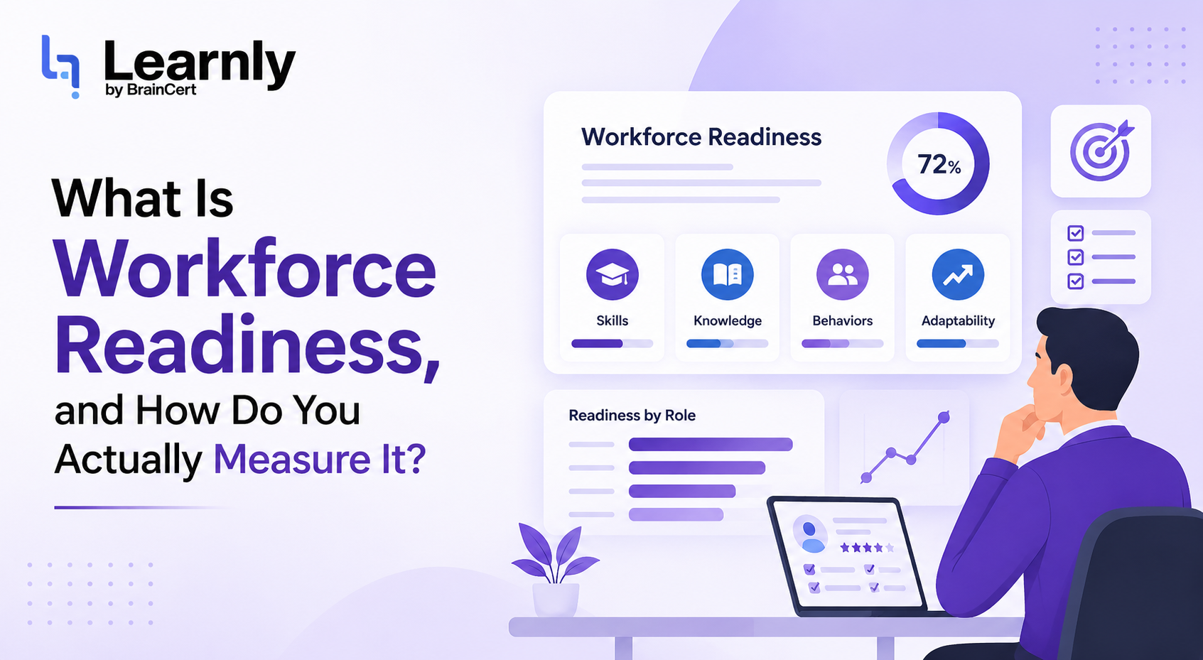 What Is Workforce Readiness, and How Do You Actually Measure It?