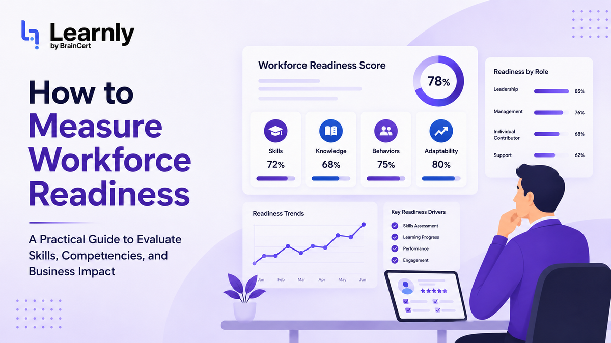 How to Measure Workforce Readiness: A Practical Guide
